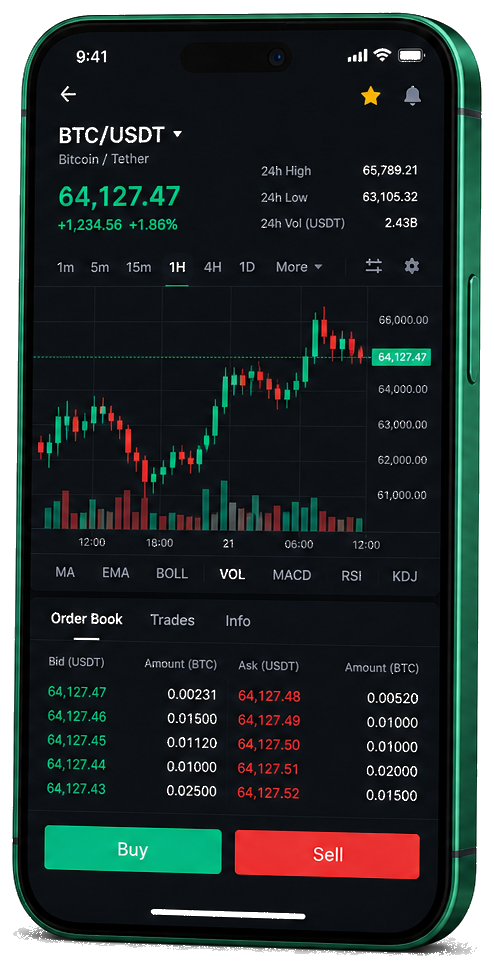 BoundMerit mobile trading screen — current BTC/USDT prices, order book details, and market monitoring features